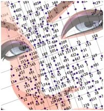 points de réflexologie pour le Chan'beauté